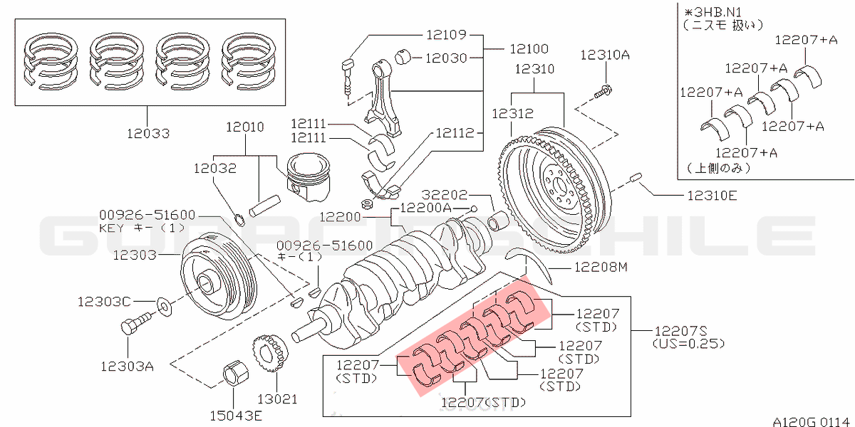 Metal de Bancada SR16 SR18 SR20 DE VE VET DET TAIHO OEM JAPON – Go